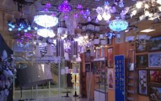 Бизнес план: магазин осветительных приборов – люстры, светильники и лампы - Магазины и продукты Какие сопутствующие товары можно продавать с люстрами